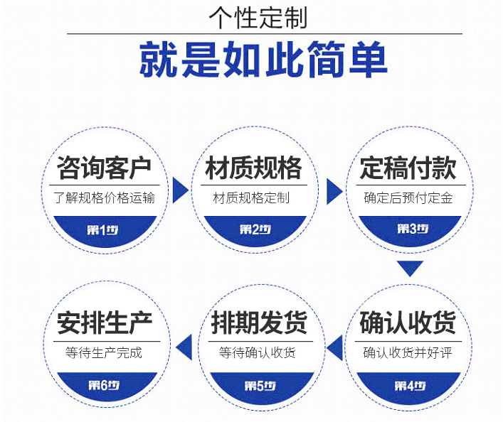 檔案密集架定做 (2).png