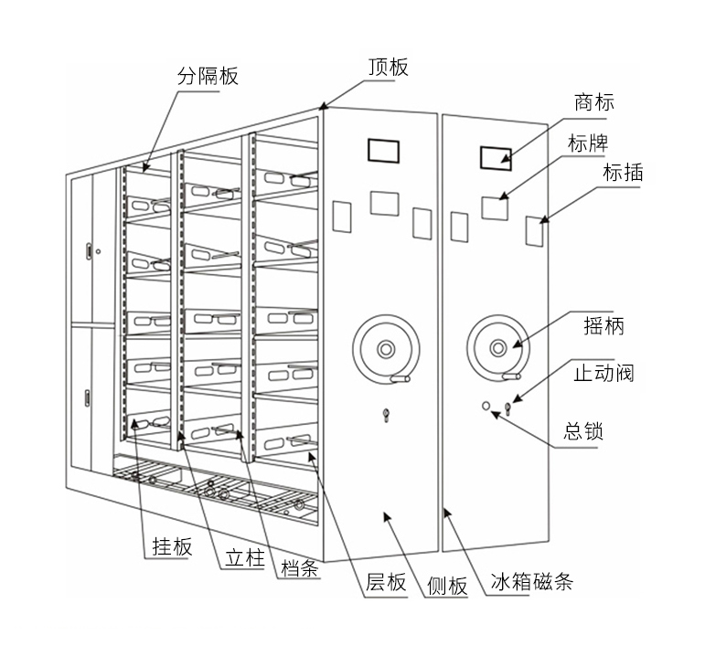 手搖式密集架.png